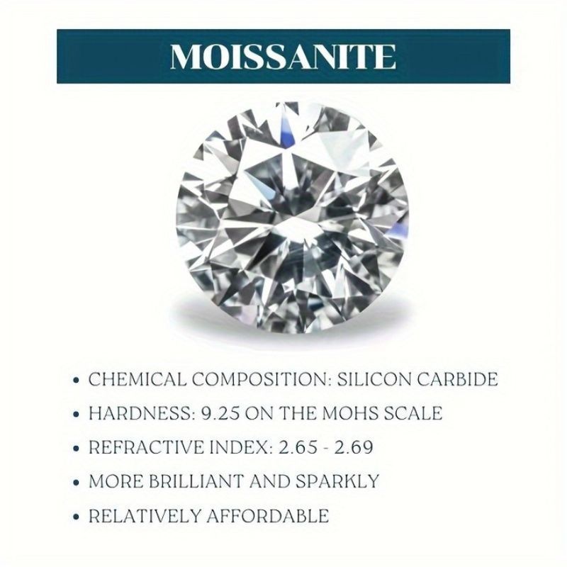 925 Silver Moissanite Ring for Engagements, 1.7-2.2g